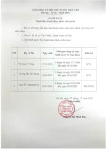 DANH SÁCH Người thực hành khám bệnh, chữa bệnh